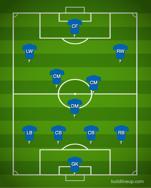 4-1-2-3 formation diagram